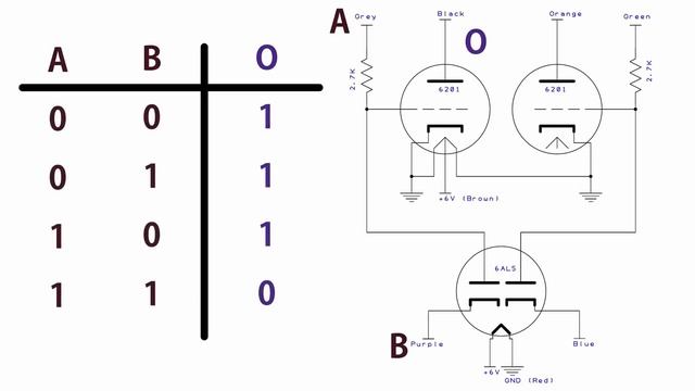 Reverse-engineering an IBM Mainframe Vacuum Tube Pluggable Module смотреть онлайн