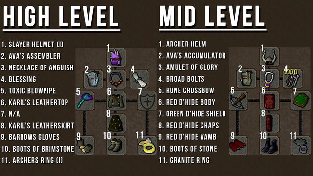 OSRS Sulphur Lizard Slayer Guide - Quick Guide [2020] смотреть онлайн