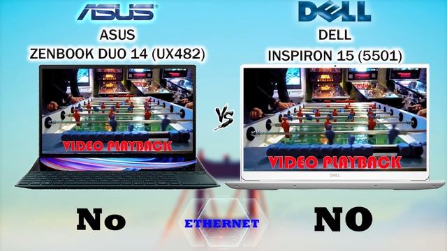 ASUS ZENBOOK DUO 14 (UX482) VS DELL INSPIRON 15 (5501) | WHICH ONE IS BETTER? смотреть онлайн