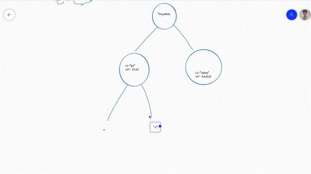 Leetcode 1763. Longest Nice Substring | Recursion Visualized | Code Explanation смотреть онлайн
