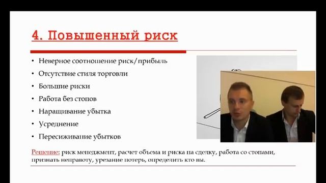 Психологические Аспекты Торговли На Рынке Фортс 12.10.2016
