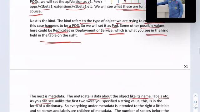 Kubernetes k8s -YAML #coding #hindicoding #azure #dharacoding #kubernetes смотреть онлайн