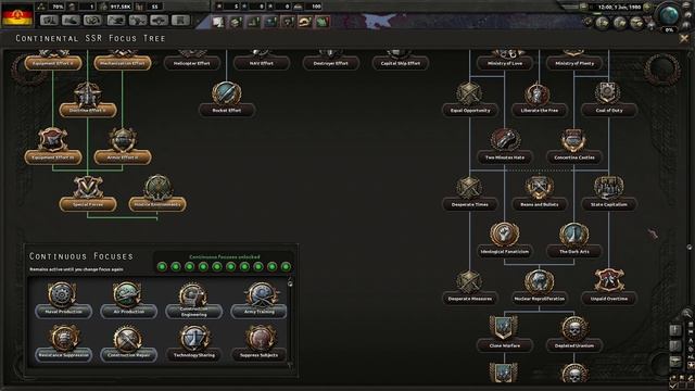 Hearts of Iron IV 1984 - Обзор Мода смотреть онлайн