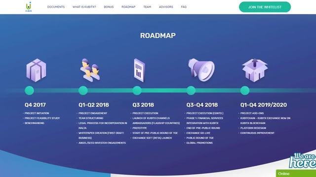 KuBitX ICO. Обзор проекта. смотреть онлайн
