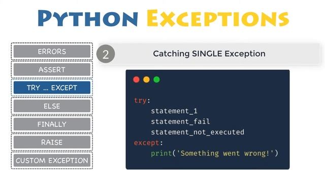 Catch and Handle EXCEPTIONS in Python (Assert, Try, Except, Else, Finally, Raise, Custom Errors) смотреть онлайн