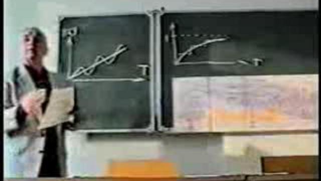 Зазнобин В.М. (1999.02.04) - Выступление в Челябинске (ч.2 из 4) смотреть онлайн