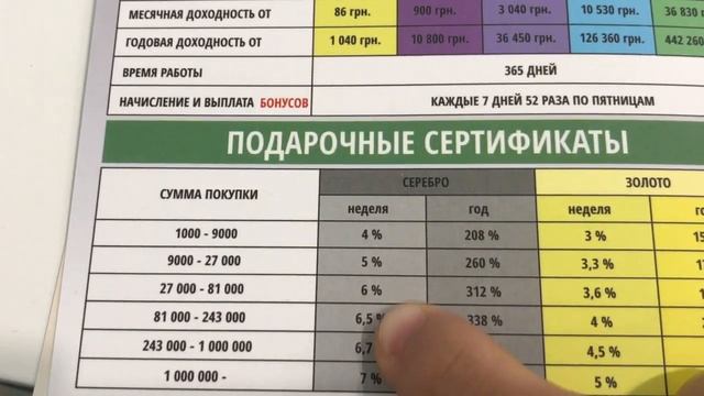 ПЕРВЫЙ РЕАЛЬНЫЙ ОТЗЫВ О B2B Jewelry / Б2Б ДЖЕВЕРЛИ !!! РАЗВОД ИЛИ НЕТ?