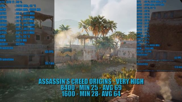 i5 8400 VS Ryzen 1600 + GTX 1070 Ti - 1440p Gaming Benchmarks 7 Games Tested смотреть онлайн