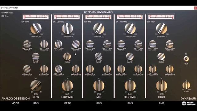 Dynasaur By Analog Obsession