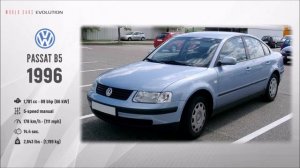 W.C.E. Volkswagen Evolution (1938 - 2018)