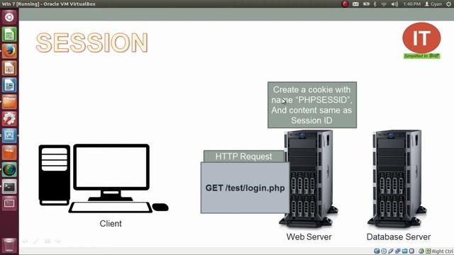 How Login to a Website Works | Concepts of Session & Cookies | Practical Example смотреть онлайн
