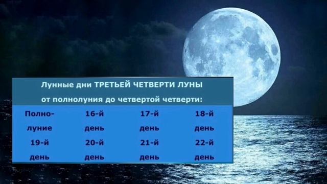 Лунные дни и Лунные четверти. смотреть онлайн