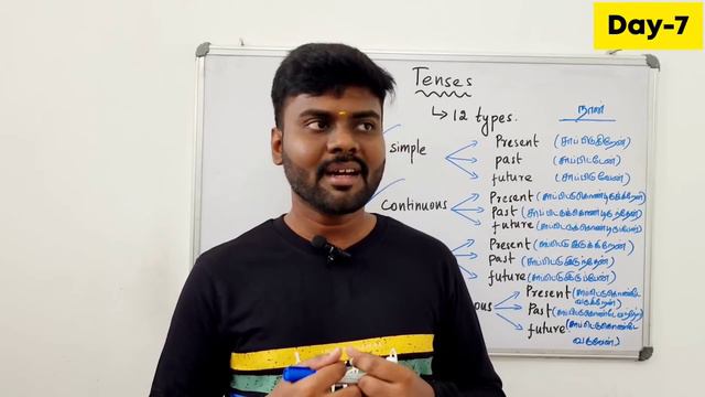Day 7 | Free Spoken English Class in tamil | 12 Tenses in English | Introduction | Grammar | смотреть онлайн