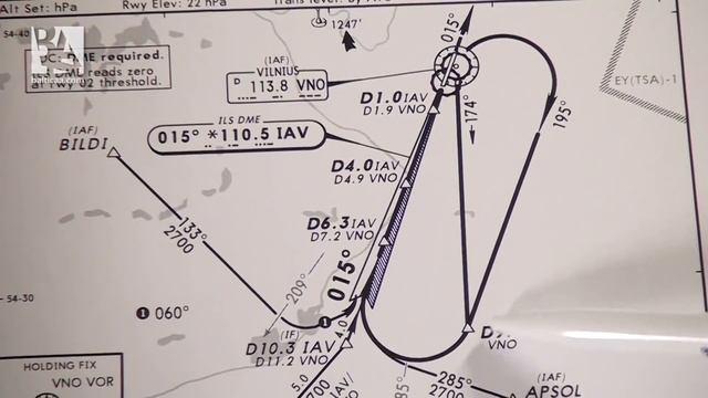 Baltic Aviation Academy: Understanding Jeppesen Charts. Part II. смотреть онлайн