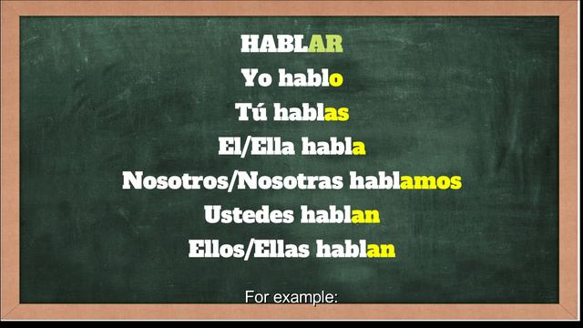 How to Conjugate Regular Infinitive Verbs in Present Tense - Essential Spanish смотреть онлайн
