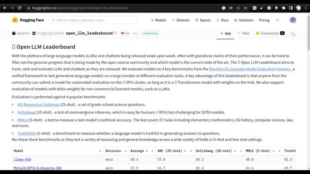 Deep Dive Into LLM & Embedding Model Performance: What To Look For In a New Model? How Much Impact? смотреть онлайн