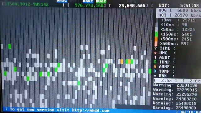 MHDD 4.6 test 700 lỗi Warning lớn hơn 500 mà chưa thấy bad ạ 😅 смотреть онлайн