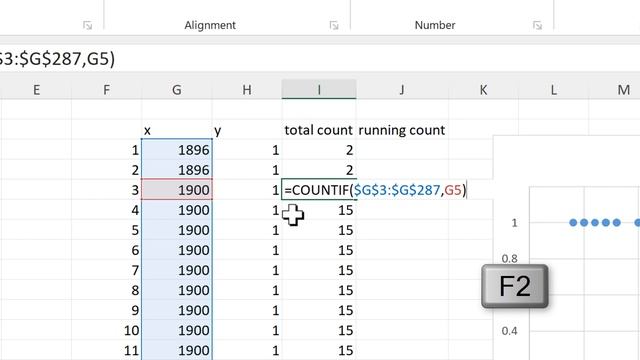 How to make a jitter plot in excel смотреть онлайн