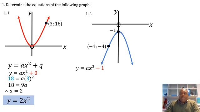 Grade 10 Finding the equation of a Parabola смотреть онлайн