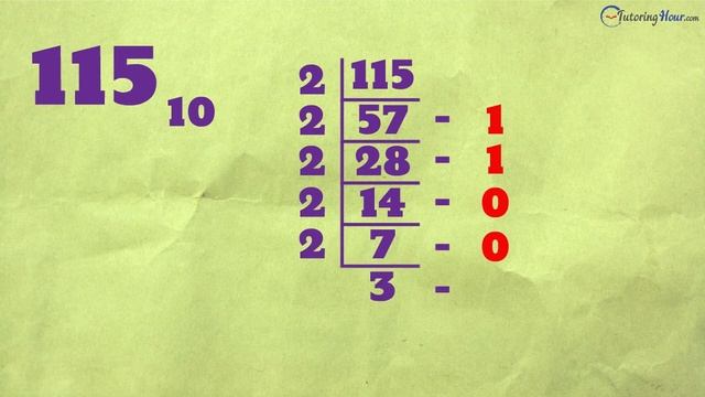 Double-Dabble Method | Repeated Division-by-2 Method | Decimal to Binary Conversion смотреть онлайн