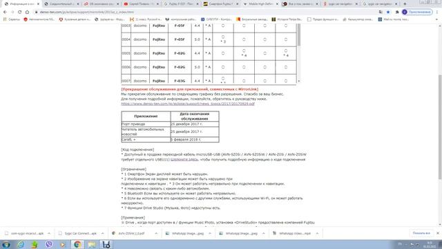 #11_2021 Eclipse AVN-Z05iW информация о работе MirrorLink в магнитоле смотреть онлайн