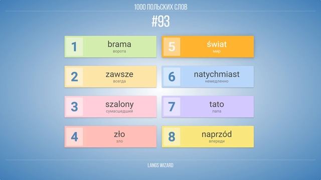 #93 | 1000 польских слов. Польский язык - ваш путь к успеху смотреть онлайн