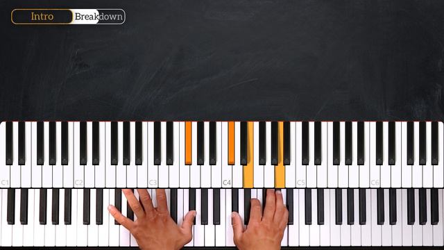 How To Play I Say A Little Prayer By Aretha Franklin On Piano - Piano Tutorial (Part 1) смотреть онлайн