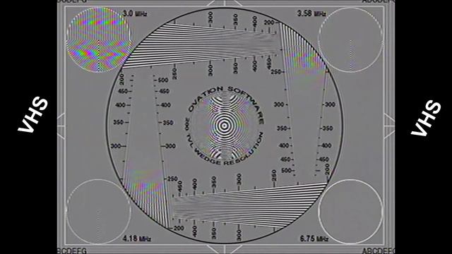 Playback Comparison - VHS / S-VHS / S-VHS ET