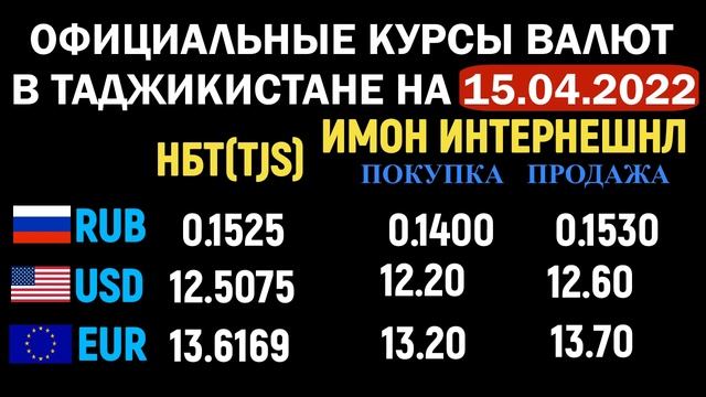 Официальные КУРСЫ ВАЛЮТ в Таджикистане на 15/04/2022. Курс доллара рубля евро. бкс смотреть онлайн