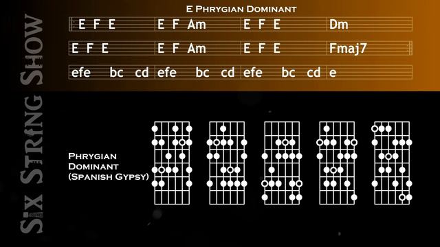 E Phrygian Dominant Guitar Backing Track смотреть онлайн