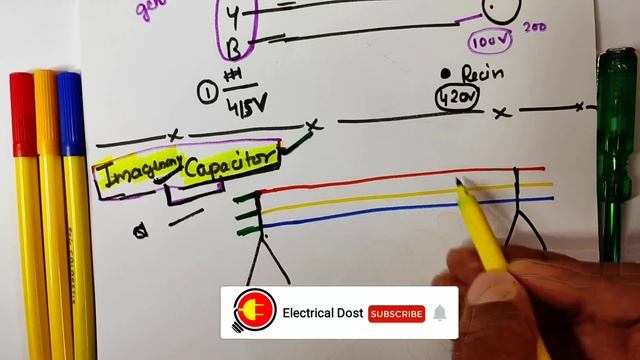 What is Ferranti effect in Transmission Lines || electrical interview question смотреть онлайн