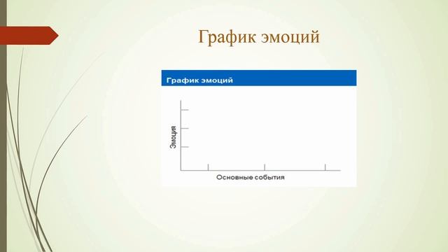 Русский язык (с нерусским языком обучения) начальная школа смотреть онлайн