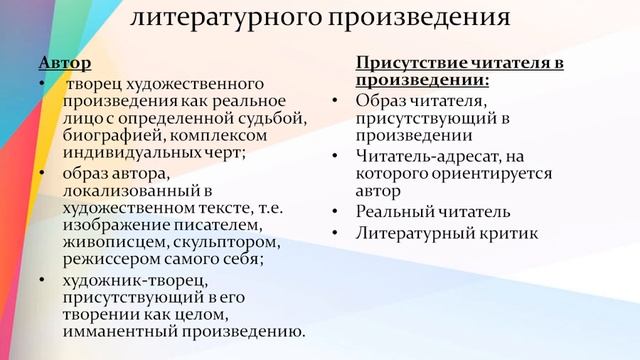 Методика анализа текста в рамках школьного и вузовского изучения литературы