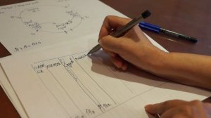 Вязание реглана сверху. Реглан спицами. Расчет реглана. Урок 0.