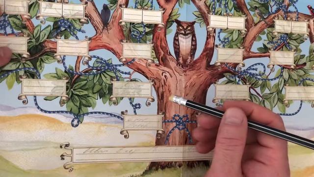 Заполняем «Родословное Древо» для самостоятельного заполнения прямых родственных связей смотреть онлайн