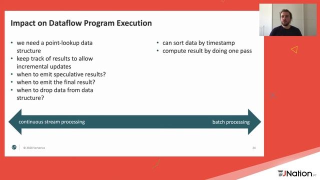 The Long Road Towards Unified APIs in Apache Flink by Aljoscha Krettek смотреть онлайн