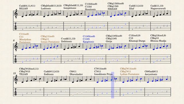 All 5-note Chords and Scales Part 4: M3 Patterns смотреть онлайн