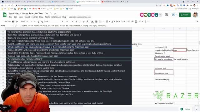 Binding Of Isaac Repentance Patch REACTION смотреть онлайн