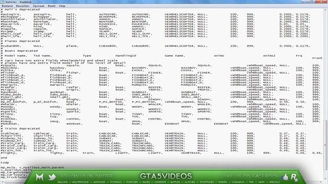GTA 5 - HUGE LEAK, VEHICLES, WEAPONS & MORE!! Files found in MAX PAYNE 3!!!! смотреть онлайн