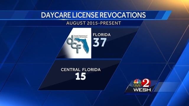 How often has DCF revoked day care licenses? смотреть онлайн