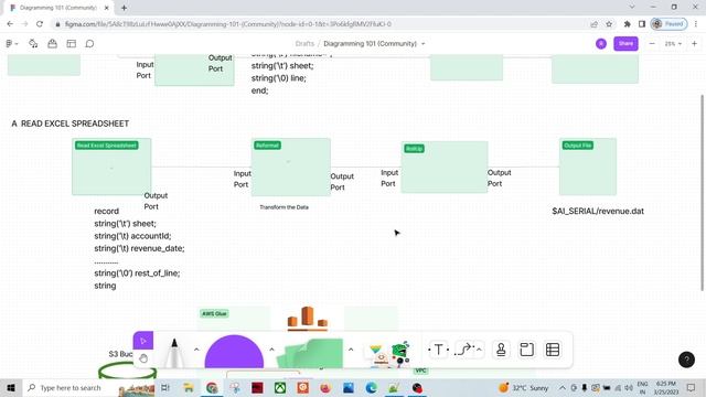 Read Excel Data in Abinitio | Read Excel Spreadsheet смотреть онлайн