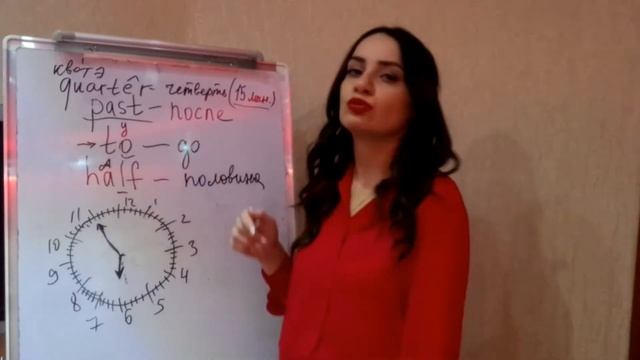 КАК СКАЗАТЬ ВРЕМЯ НА АНГЛИЙСКОМ ЯЗЫКЕ смотреть онлайн