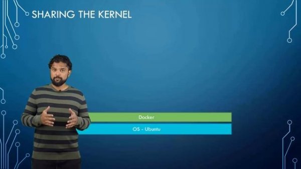 Docker 101: A Beginner's Guide to Containerization