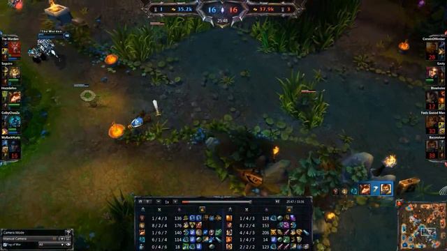 League of Legends - How to NOT Win at League of Legends #3 смотреть онлайн