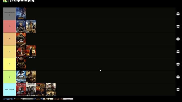 Most and Least Playable Total War Games in 2023, Tier List смотреть онлайн