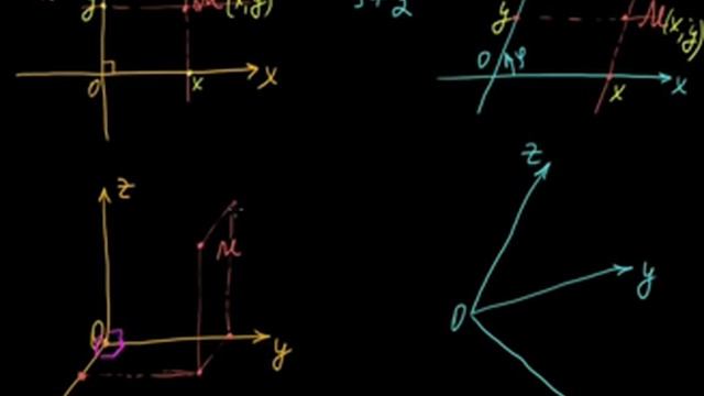 §54 Косоугольная система координат смотреть онлайн