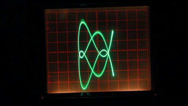 High Frequency Lissajous with Sound Modulation Displayed on an Analog Oscilloscope смотреть онлайн