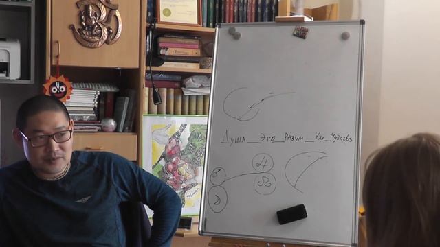 25 Линия Ума 1ч3