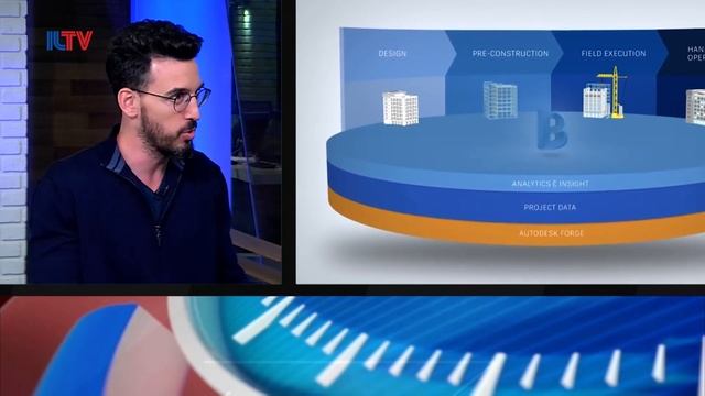 Dror Ogen, Autodesk Bim360 Product Manager - Nov. 5, 2018 смотреть онлайн