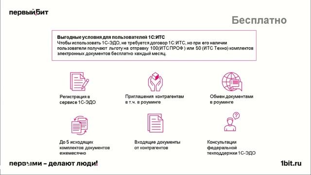 Чистота и порядок